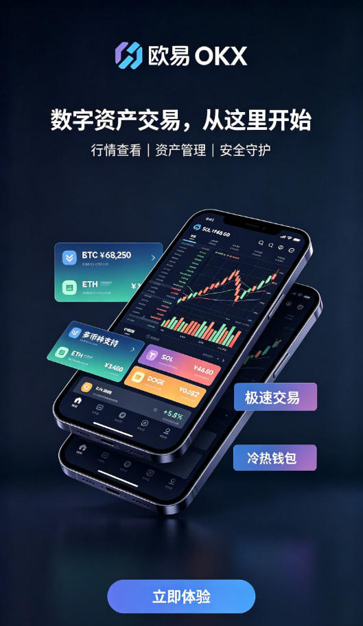 行情下单操作界面